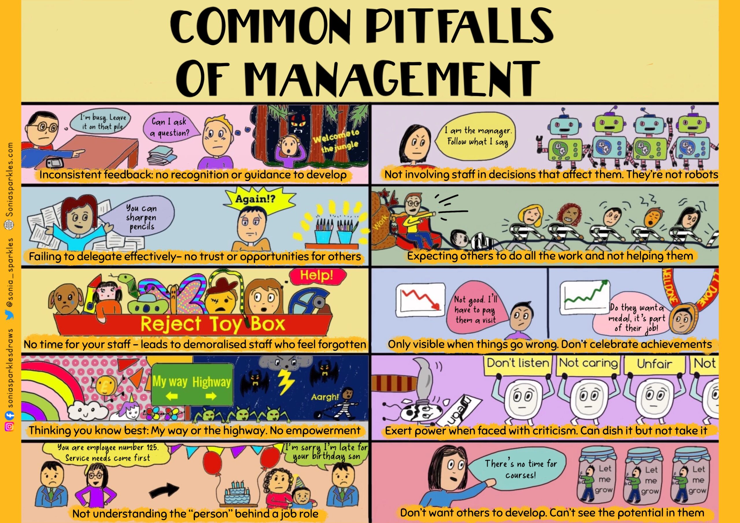 Common pitfalls of management Sonia Sparkles(04)