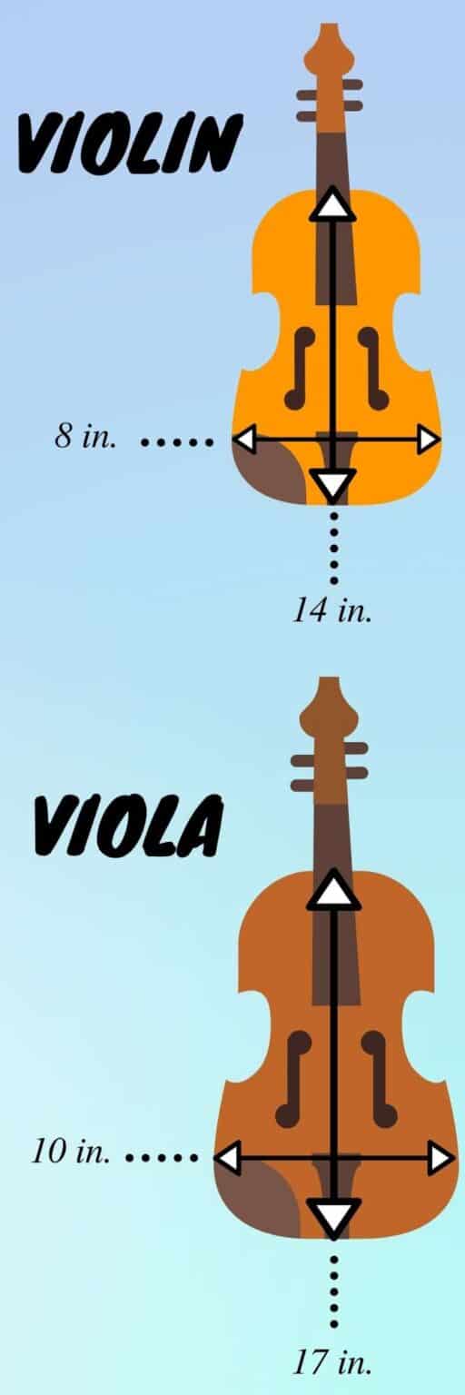 Is Playing The Viola Easier Than The Violin? 6 Things To Consider
