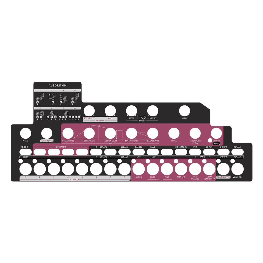 LIVEN MEGA SYNTHESIS Overlay Sheets – SONICWARE