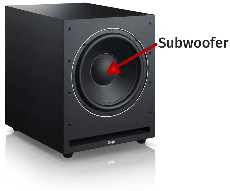 Diferencia Entre Subwoofer y Woofer