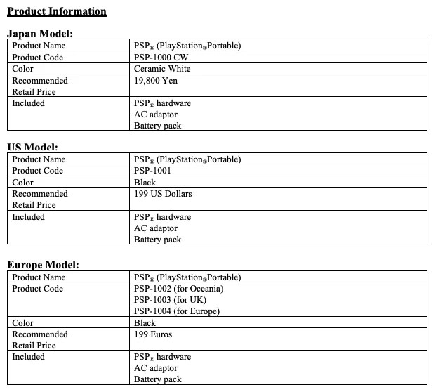 PSP® (PLAYSTATION®PORTABLE) CONTINUES TO EVOLVE EXPANDING THE WORLD OF
