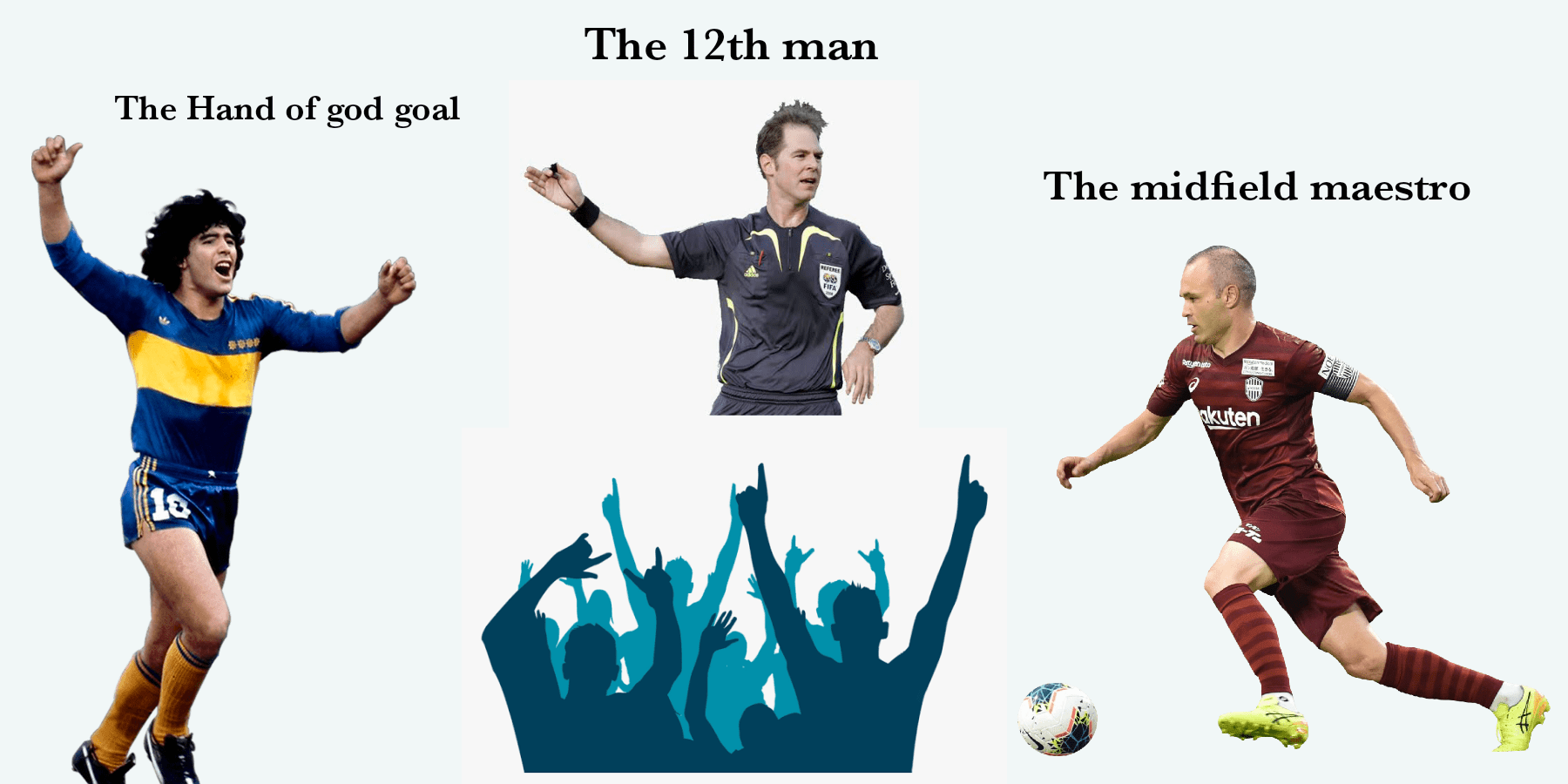 Soccer Goal Slang at Arthur Powell blog