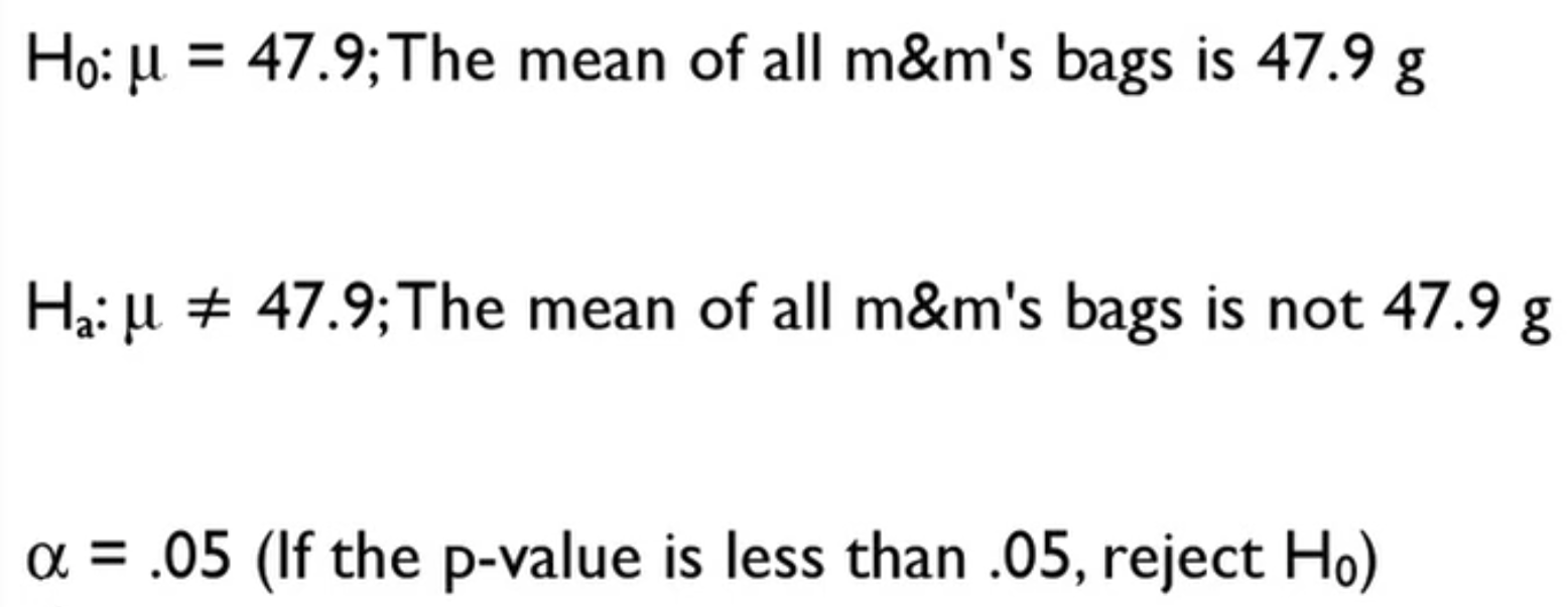 😀 Hypothesis test for the population mean z test aleks. Hypothesis Test
