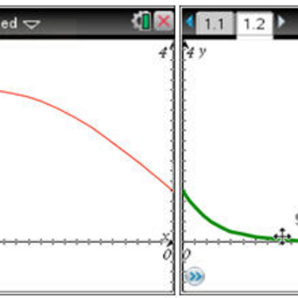 Introduction to Limits and Continuity Tutorial Sophia Learning