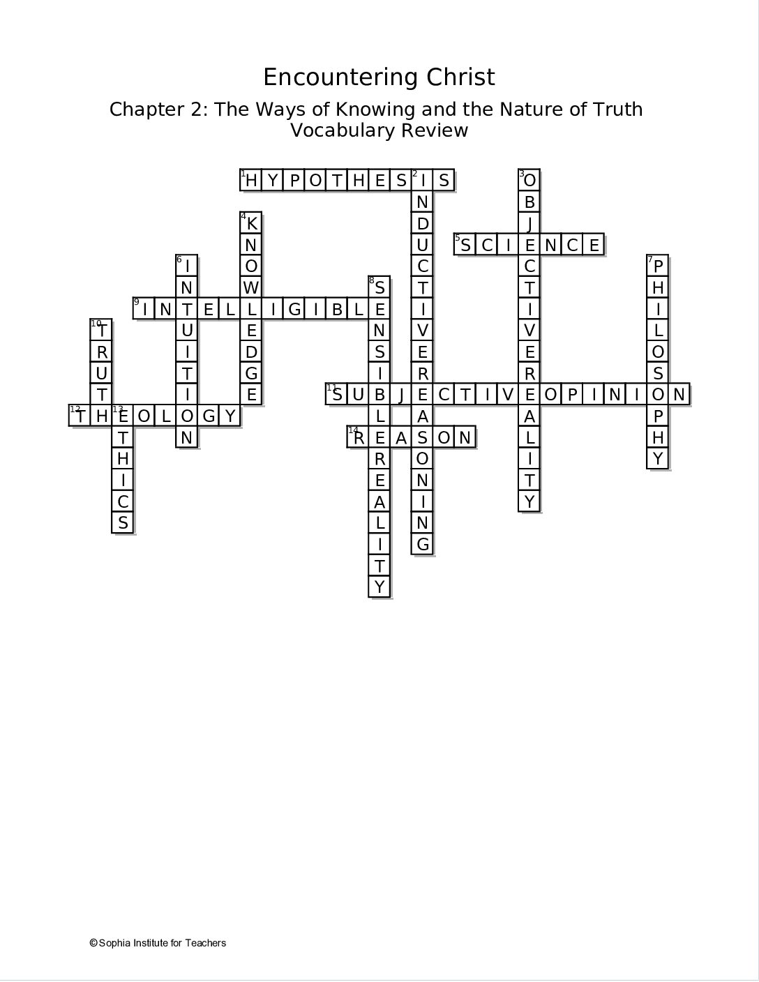 Vocabulary Review Answer Key | HSC2U1Ch2VRAK - Sophia Teachers