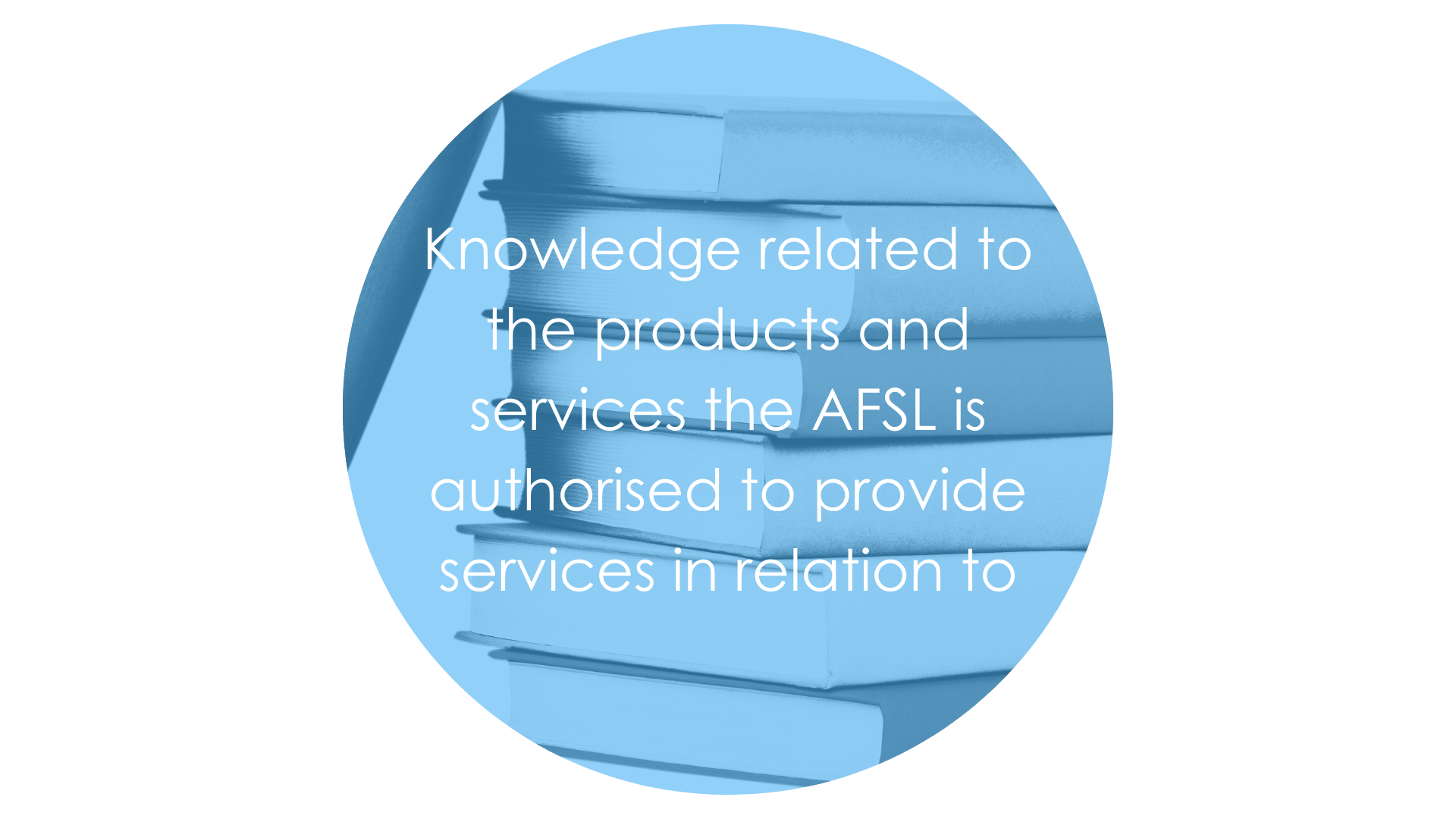 AFSL Advice Policy Template Sophie Grace