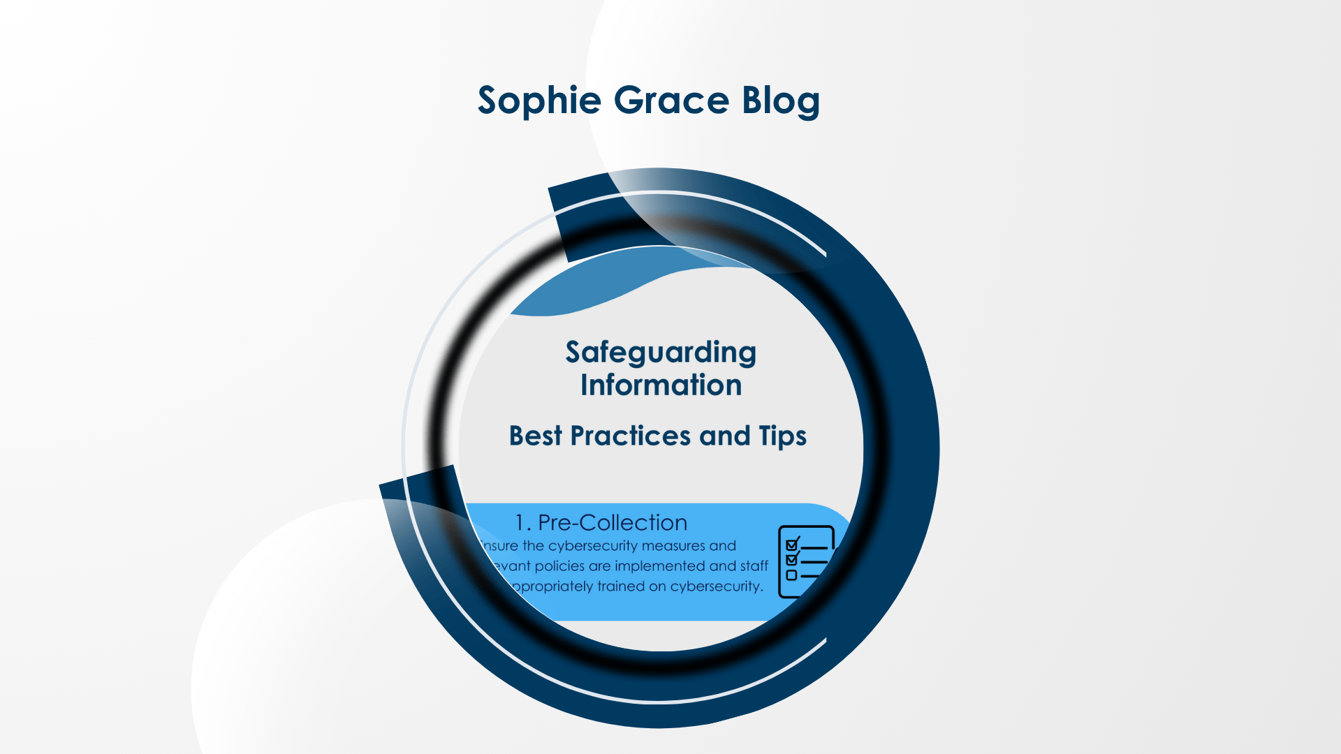 Safeguarding Personal Data Insights into Breach Prevention