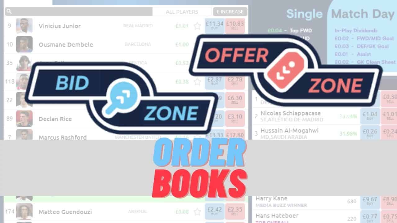 Football Index Order Books Guide What are Order Books?