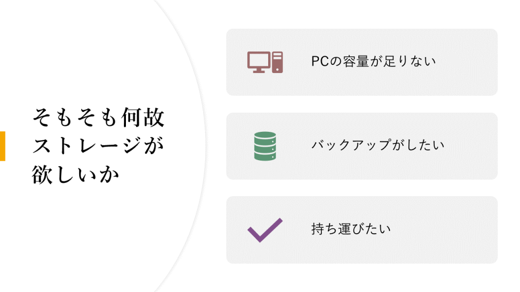 【IT紹介】動画作成向けオンラインストレージ それにつけても金の欲しさよ
