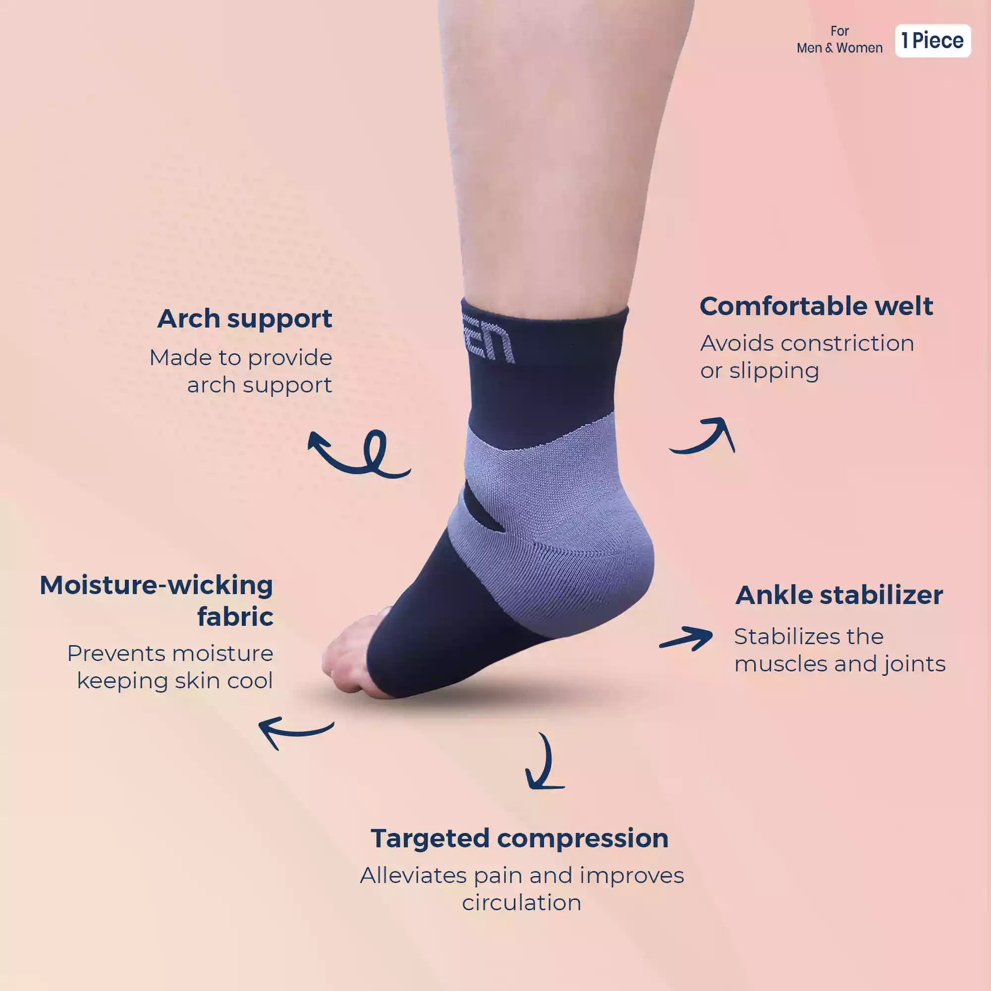 Ankle Support Brace For Plantar Fasciitis Ankle protector