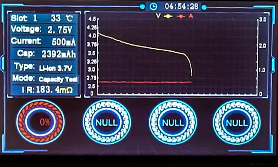 Battery capacity test! Sorin Electronics UK Electronics