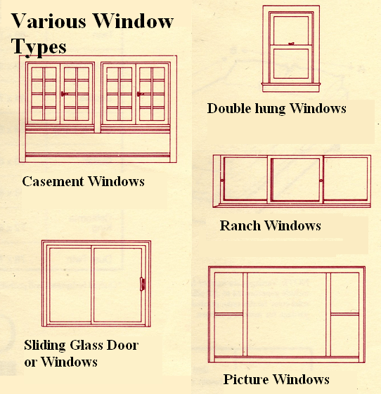 Inside the SOS Workroom SOS Boca Raton upholstery, blinds, window