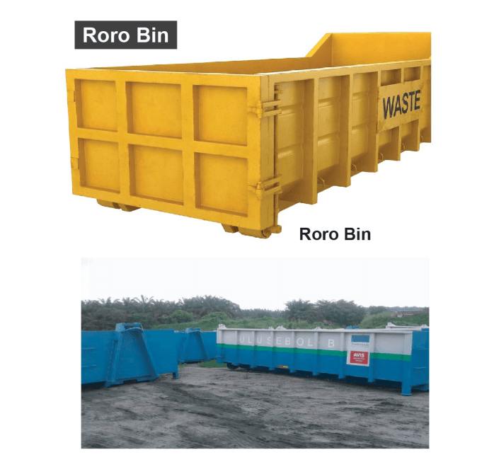 Roro Bin Superior Office Solutions