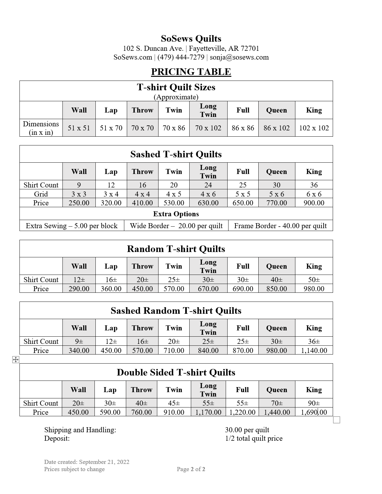 Order Form SoSews Quilts