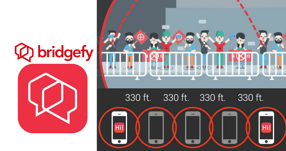 Top 5 Applications pour Communiquer sans & sans WiFi en 2026