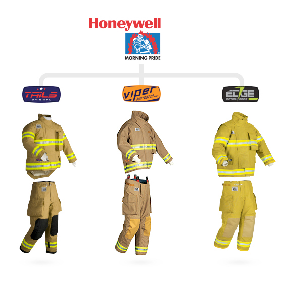 HFR Fire fighting suits SOTERIA TECHNOLOGY PTE LTD