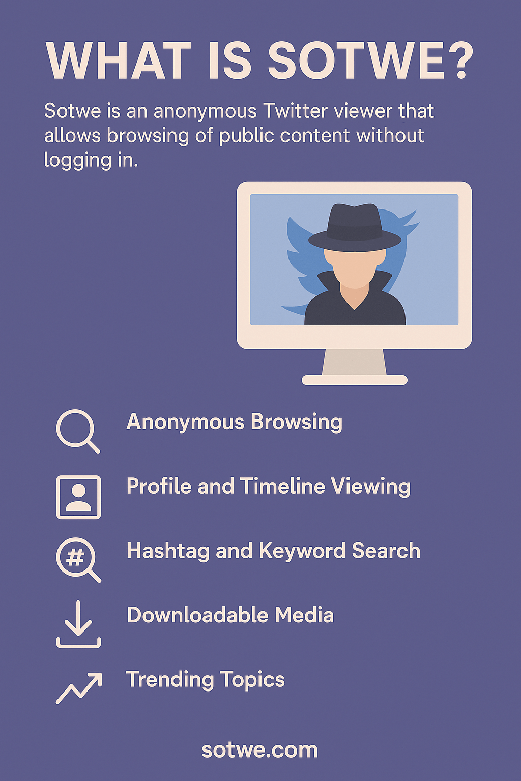 What Is Sotwe? A Simple Guide to the Twitter Content Aggregator Sotwe