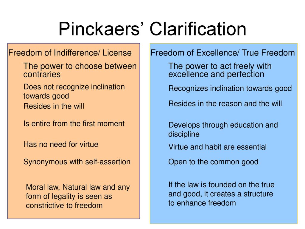 Freedom of indifference vs freedom for excellence ADULT CATECHESIS