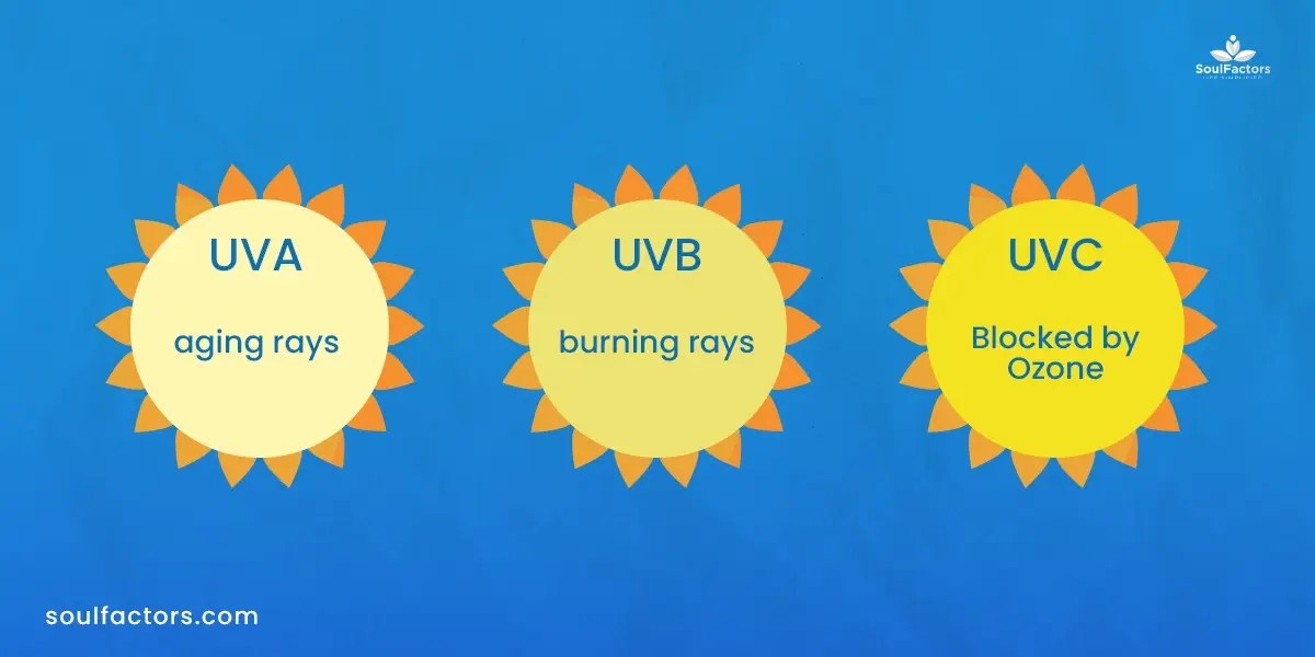 Does Sunscreen Stop You From Tanning? Myths Debunked!