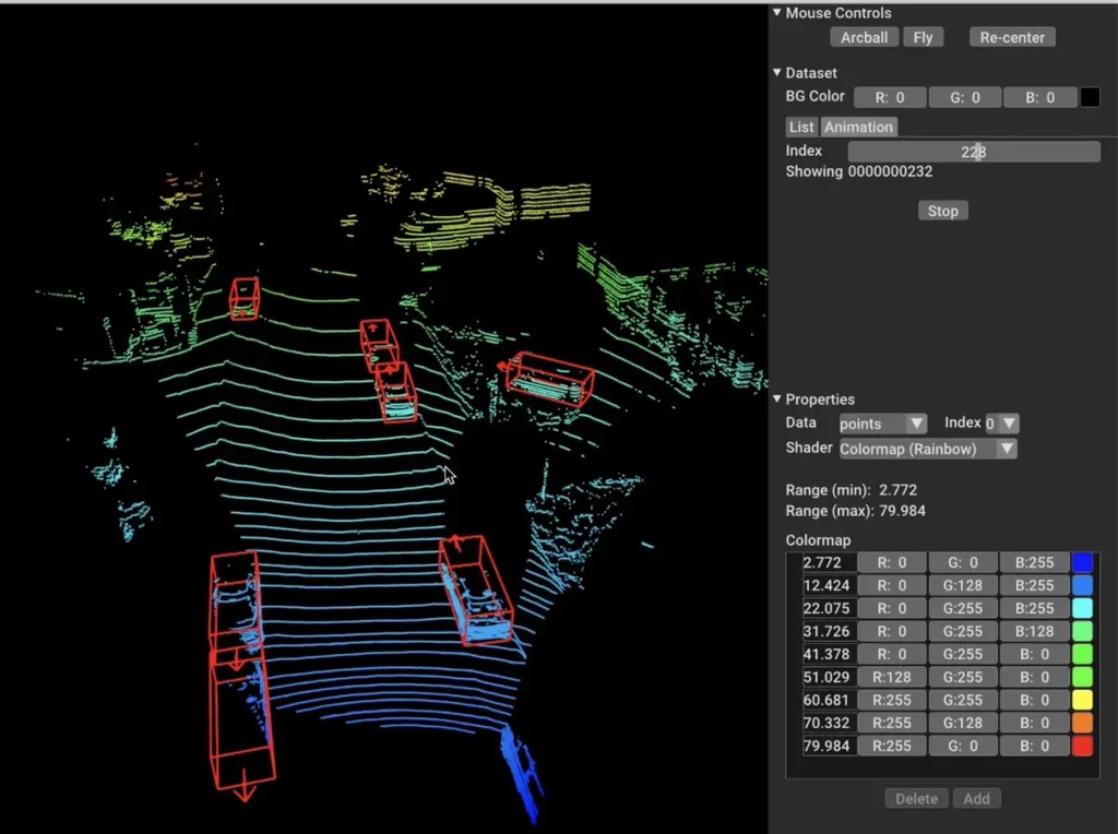 3D Object Detection with Open3DML and PyTorch Backend Soul Hackers Labs