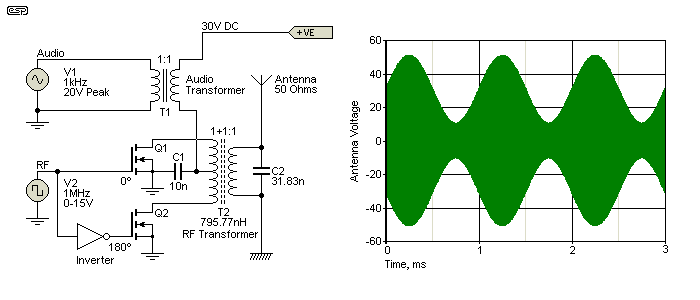 Amplitude Modulation Demodulation Circuit Diagram - Circuit Diagram