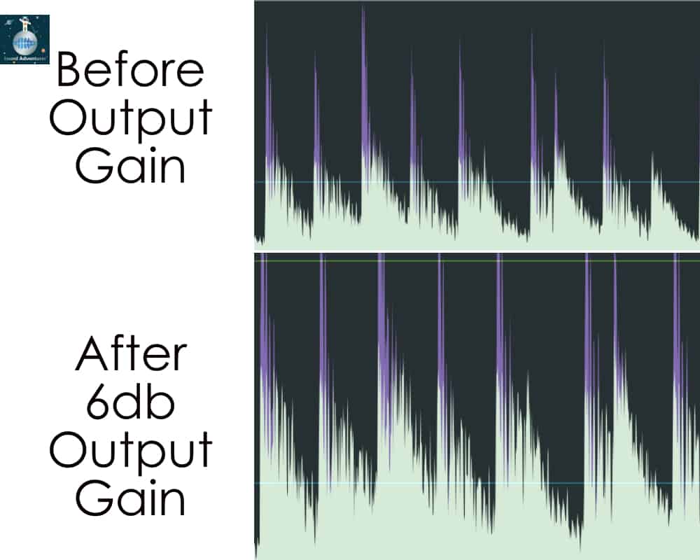 Audio Compression Explained (Finally In A Way That Makes Sense) Sound