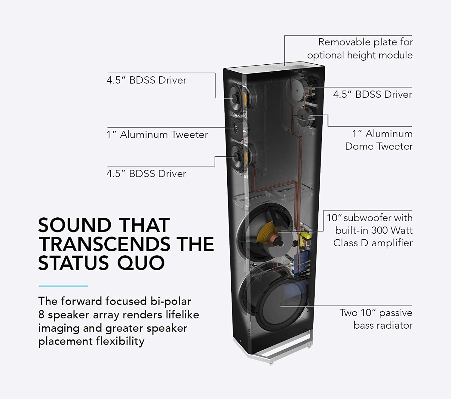 Definitive Technology – Floor Standing Speaker – BP9060 – Sound and