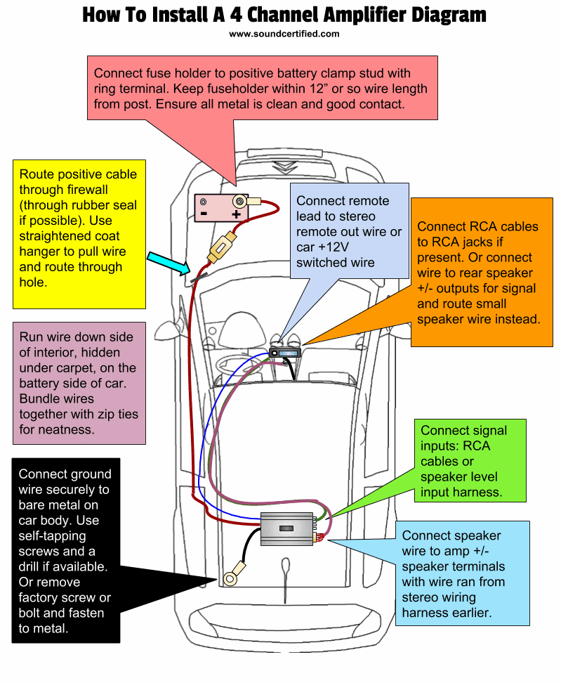 amp research power step wiring diagram Wiring Diagram
