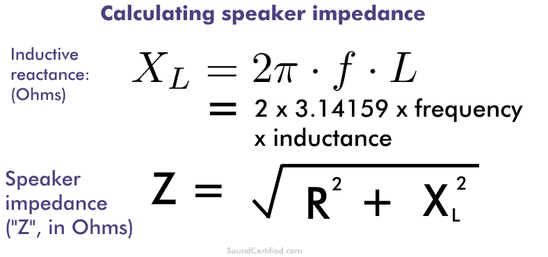How To Tell The Impedance of A Speaker - A Guide For Everyone - Sound