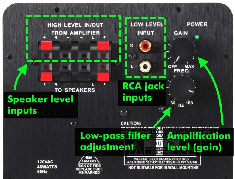 How To Connect A Subwoofer To An Old Amplifier Or Vintage Receiver