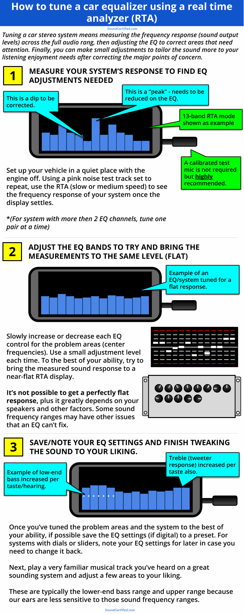 What Are The Best Equalizer Settings For Car Audio? A Car EQ Guide