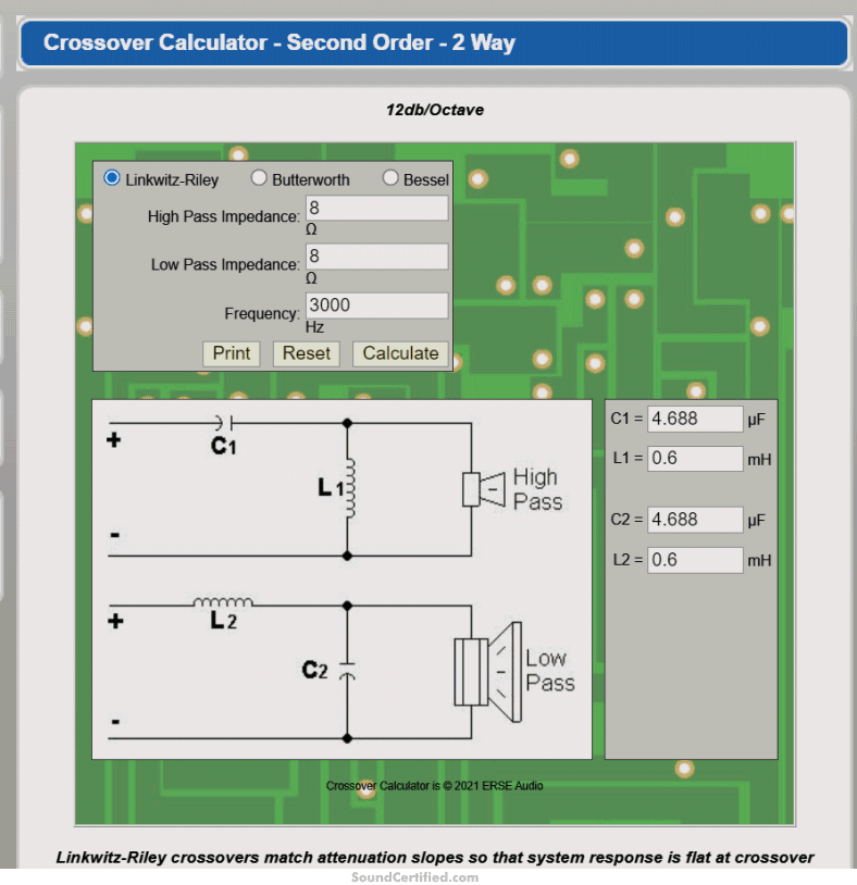 How To Determine Speaker Crossover Frequency
