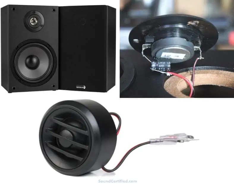 How To Determine Speaker Crossover Frequency