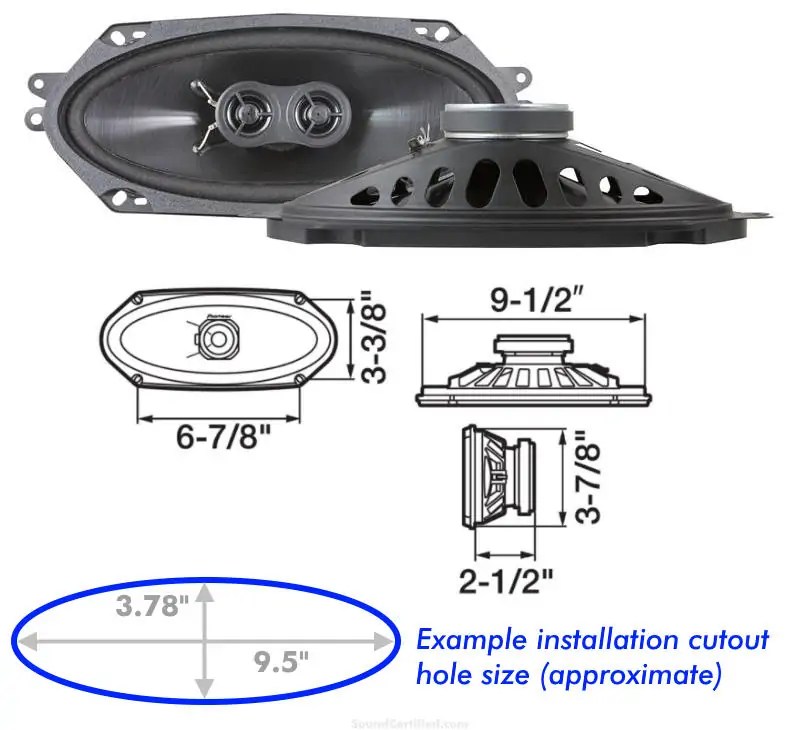 The Big Guide To Car Speaker Sizes (Plus Great Installation Tips!)