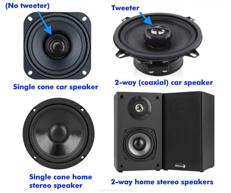 How To Connect 2 Speakers To One Output All You Need To Know!