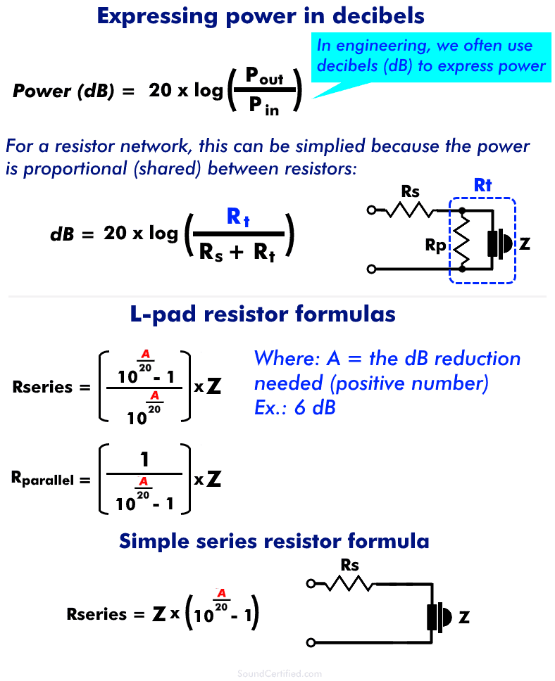 L Pad Calculator + Speaker Attenuation Guide