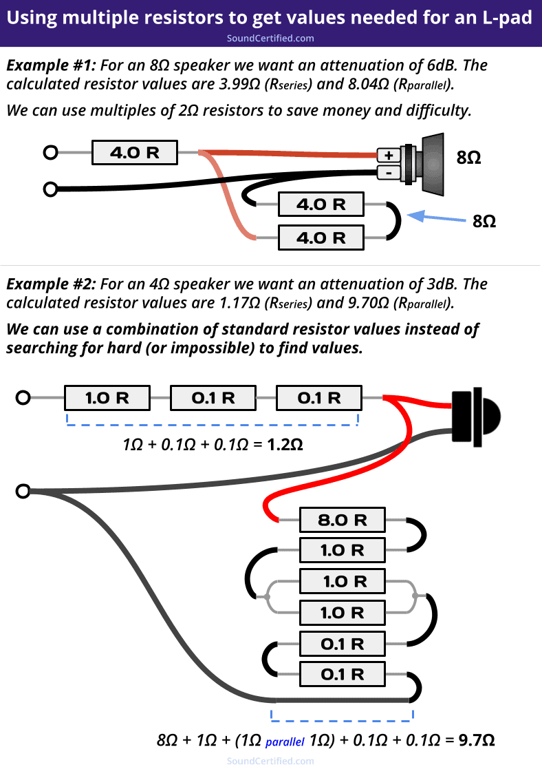 Reverse L Pad Calculator Easily Find Attenuation For Tweeters