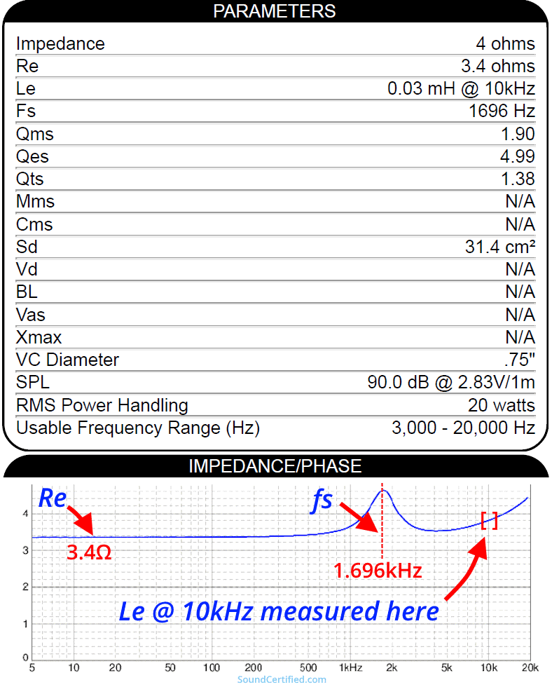 Speaker Zobel Network + Series Notch Filter Calculator