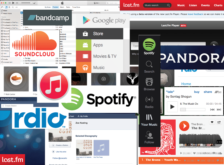 Listening to Music Online in a Way that Supports Musicians