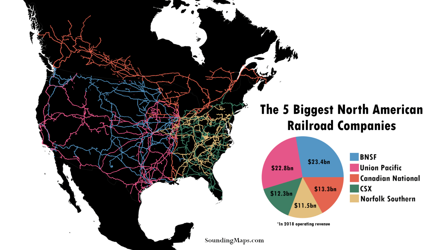 Us Railroad Map 2020 The 5 Biggest Railroads in North America Sounding Maps