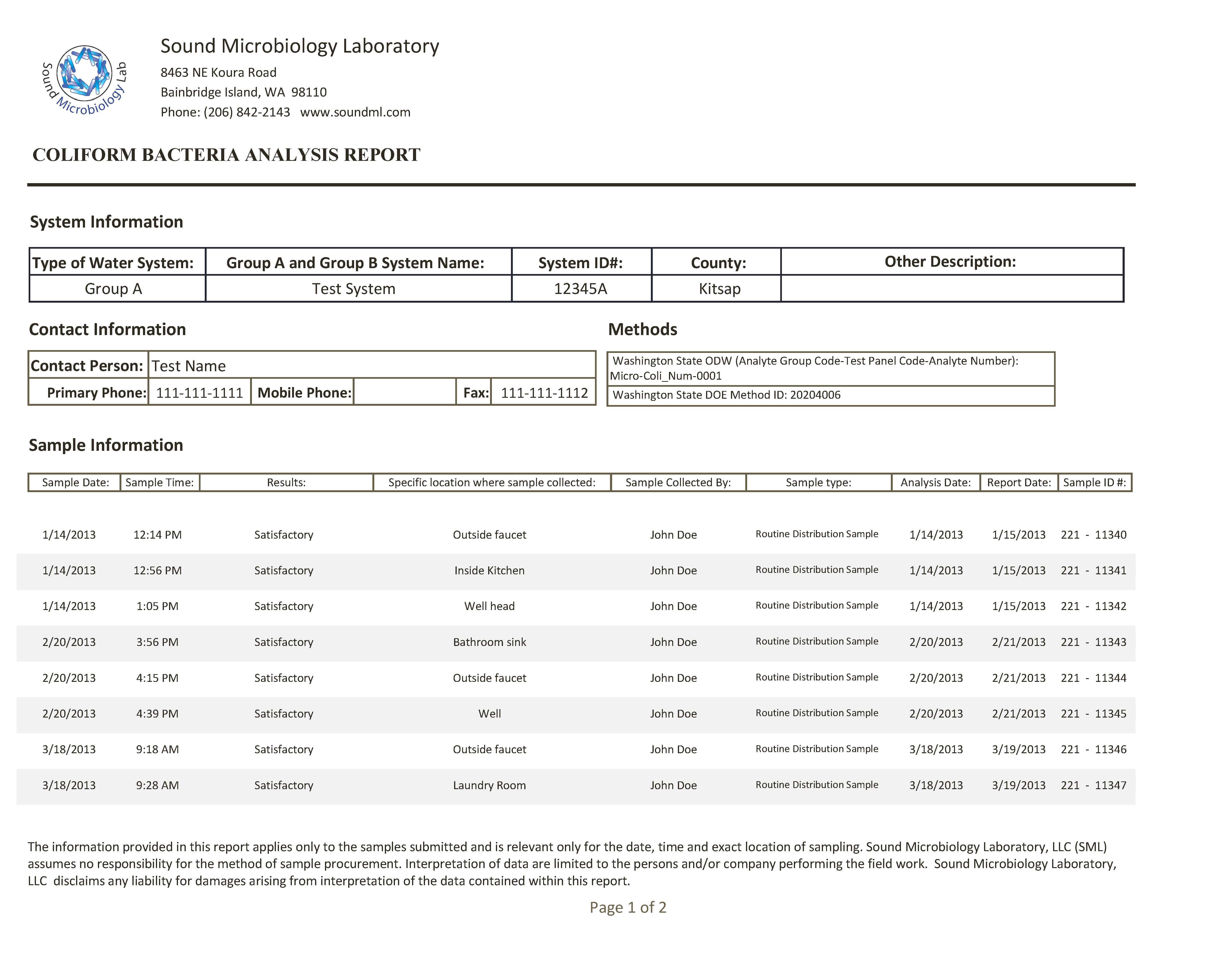 Lab Results and Reports Sound Microbiology Laboratory 206.842.2143