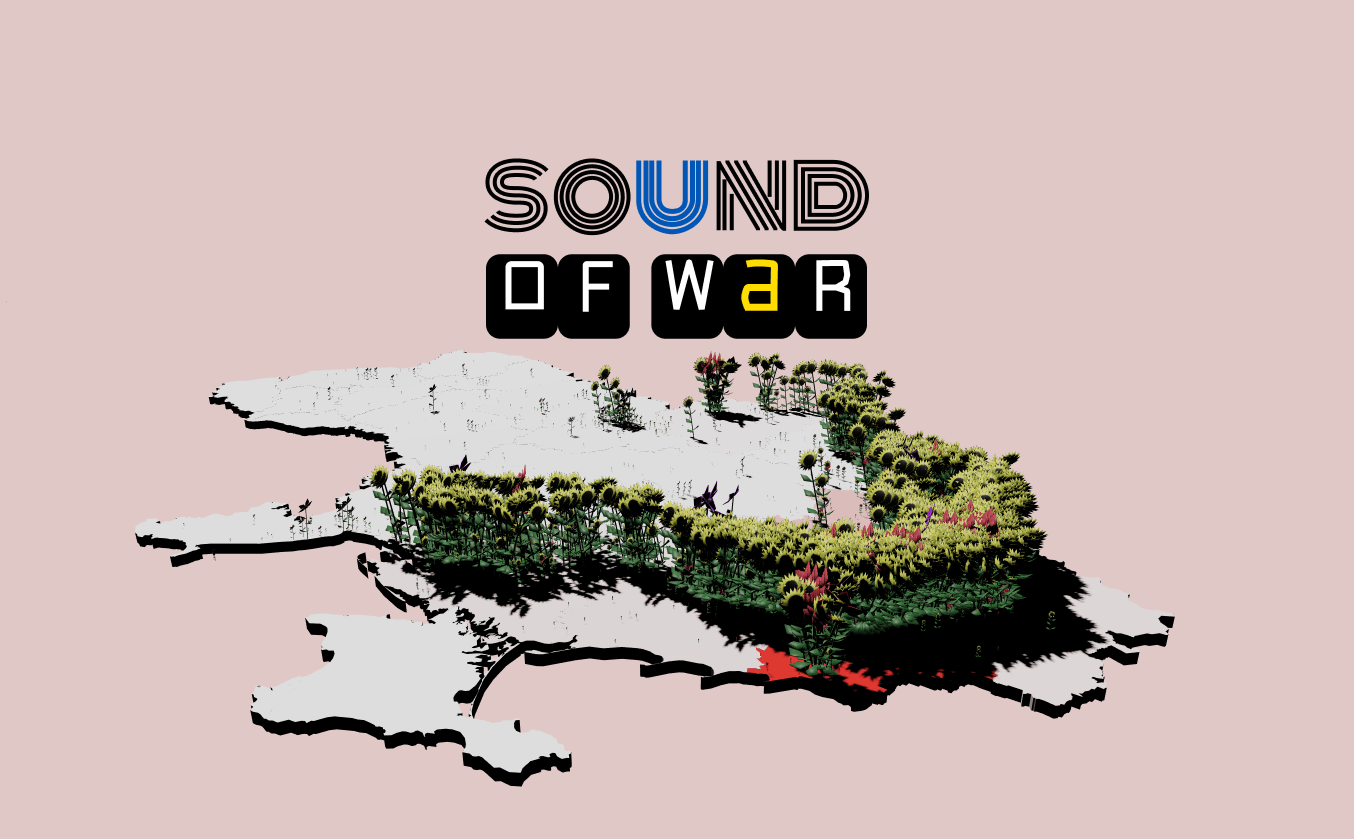 Sound of war
