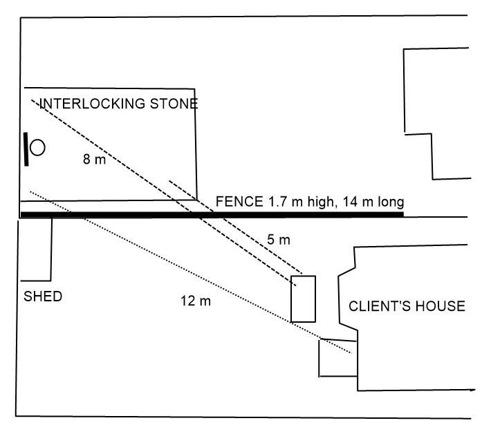 Objectionable Basketball Noise From a Neighbour The Soundproofing Expert