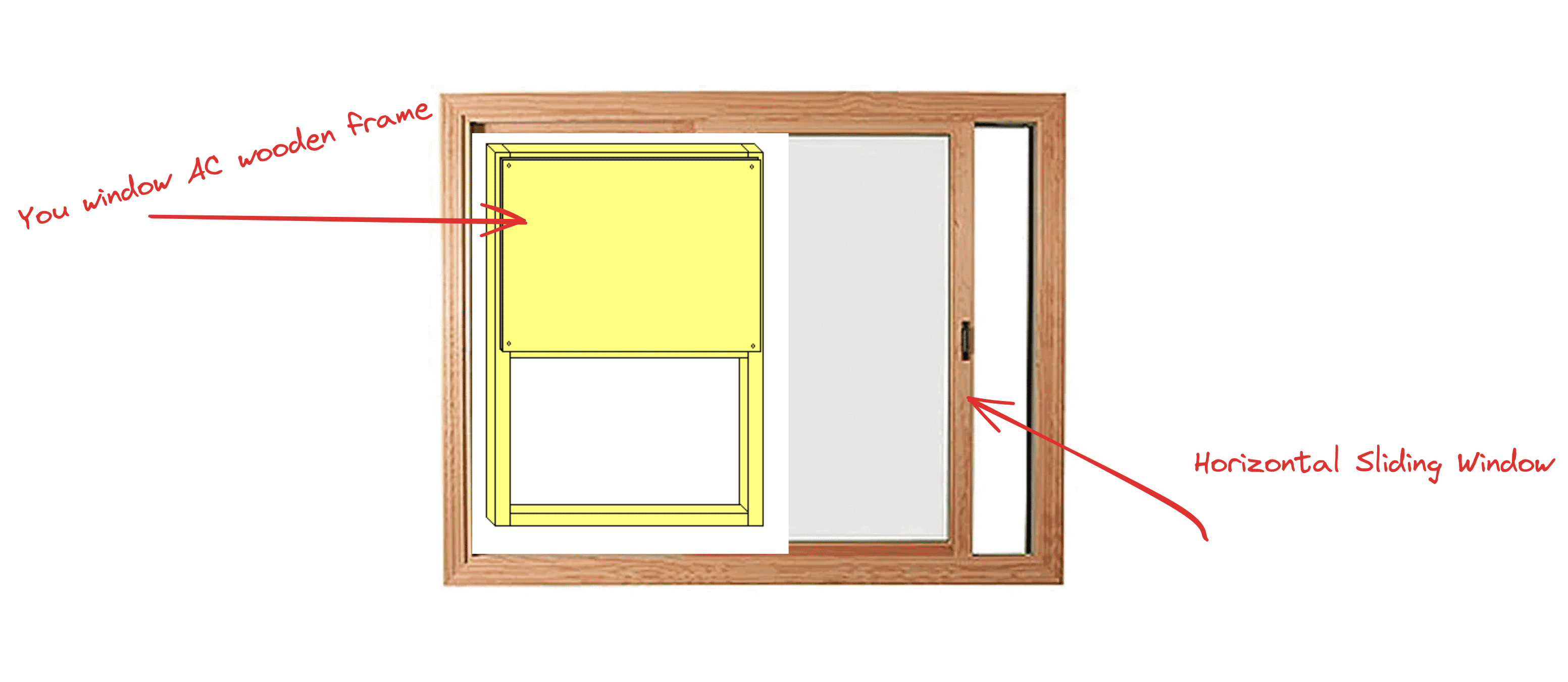 How To Install a Window Ac Unit in A Horizontal Sliding Window?