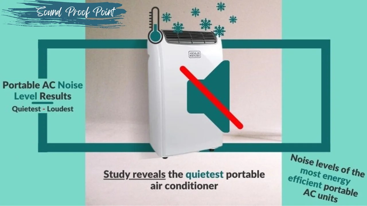 How To Make a Portable AC Quieter? Know 7 Best Techniques
