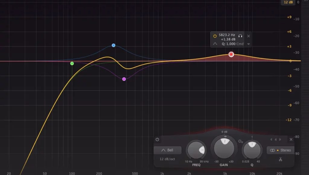 Ultimate Guide To EQ Snare Drums- Mix Snare Drums Easily (2024)