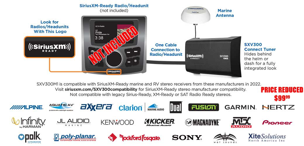 Marine Audio Receivers by Clarion and Kenwood