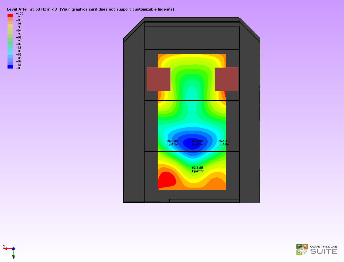 How to calculate room modes and identify the best design for your room.