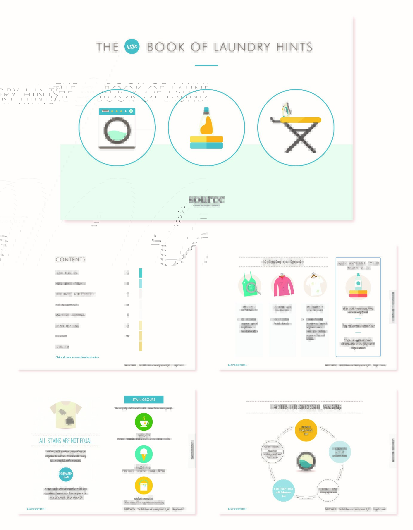 Digital Laundry EBook Source Training
