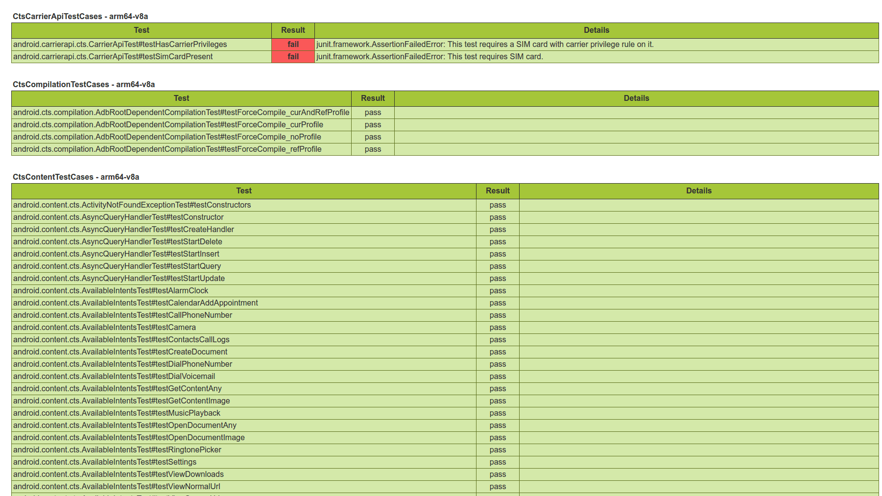 How To Test An Air Conditioner Contactor